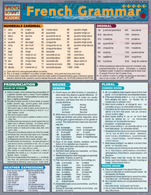 French Grammar, Fold-out book or chart Book
