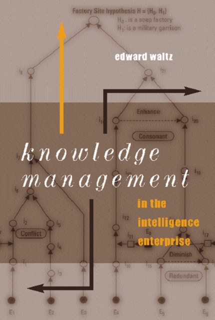 Knowledge Management in the Intelligence Enterprise, PDF eBook
