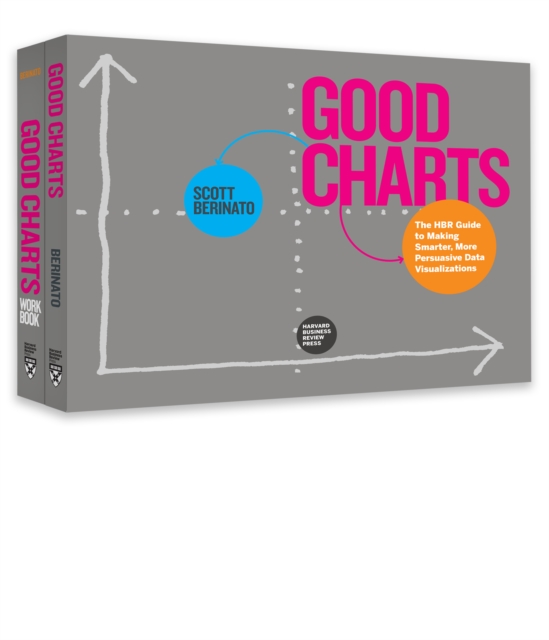The Harvard Business Review Good Charts Collection : Tips, Tools, and Exercises for Creating Powerful Data Visualizations, Multiple-component retail product, shrink-wrapped Book