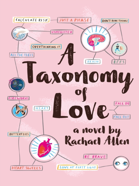 A Taxonomy of Love, EPUB eBook