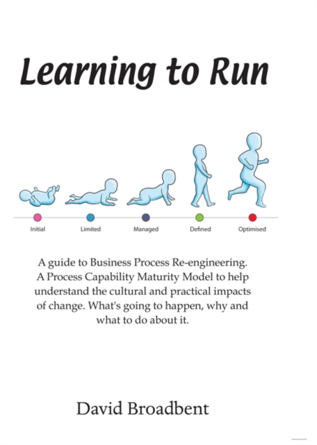 Learning to Run, EPUB eBook