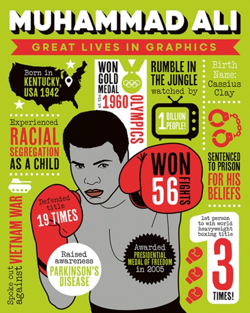 Great Lives in Graphics: Muhammad Ali, Hardback Book