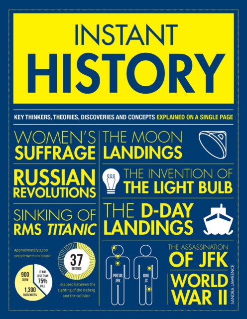 Instant History : Key thinkers, theories, discoveries and concepts explained on a single page, Paperback / softback Book