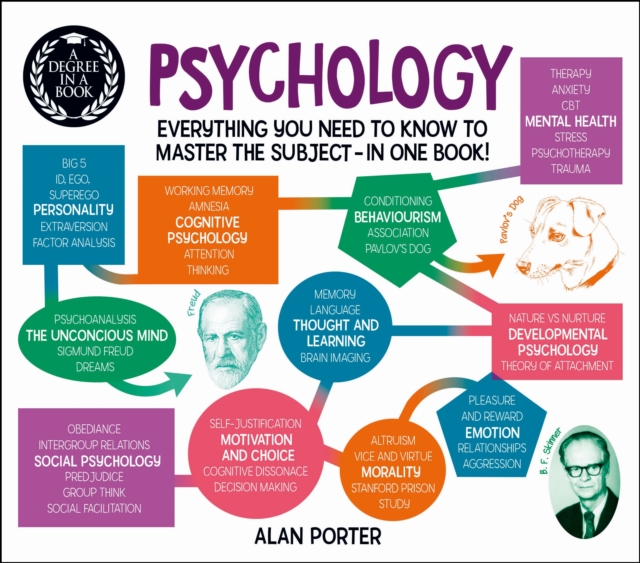 A Degree in a Book: Psychology : Everything You Need to Know to Master the Subject ... In One Book!, EPUB eBook