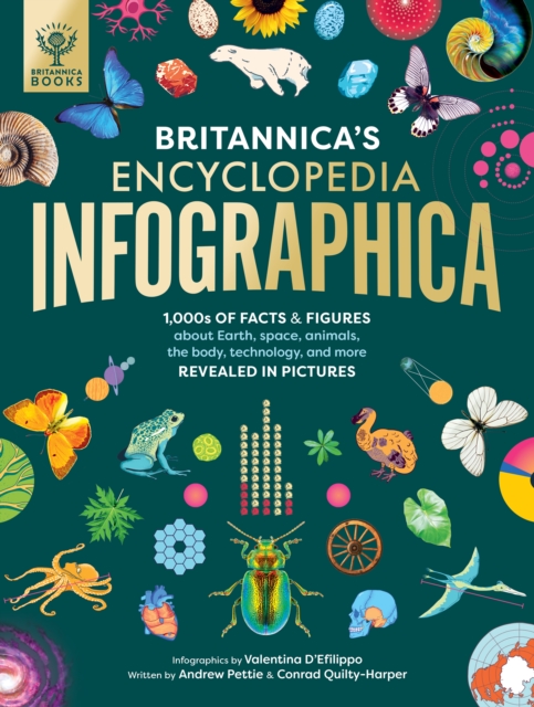 Britannica's Encyclopedia Infographica : 1,000s of Facts & Figures-about Earth, space, animals, the body, technology & more-Revealed in Pictures, EPUB eBook