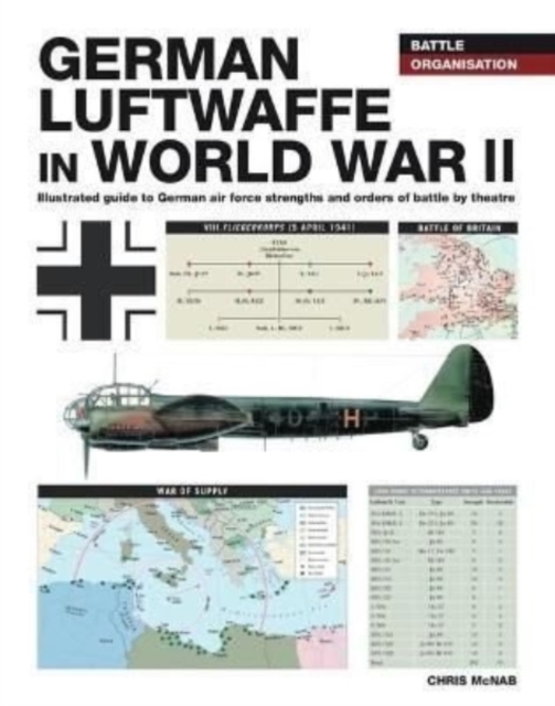 German Luftwaffe in World War II, Paperback / softback Book