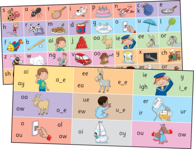 Jolly Phonics Letter Sound Strips : in Print Letters, Cards Book