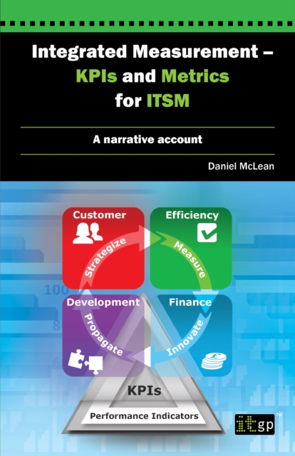 Integrated Measurement - KPIs and Metrics for ITSM : A narrative account, PDF eBook