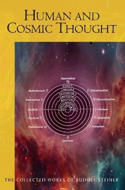 Human and Cosmic Thought, Paperback / softback Book