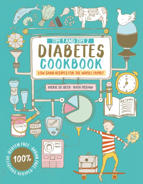 Type 1 and Type 2 Diabetes Cookbook : Low carb recipes for the whole family, Paperback / softback Book
