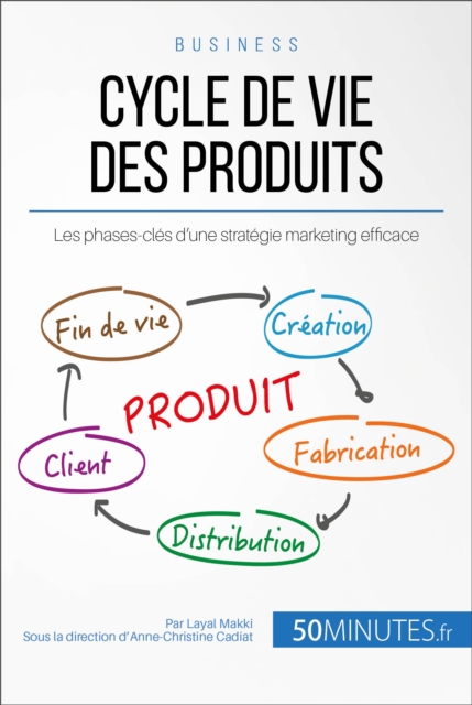 Cycle de vie des produits : Les phases-cles d'une strategie marketing efficace, EPUB eBook