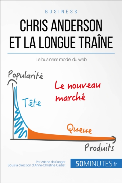 Chris Anderson et la longue traine : Le business model du web, EPUB eBook