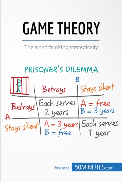 Game Theory : The art of thinking strategically, EPUB eBook