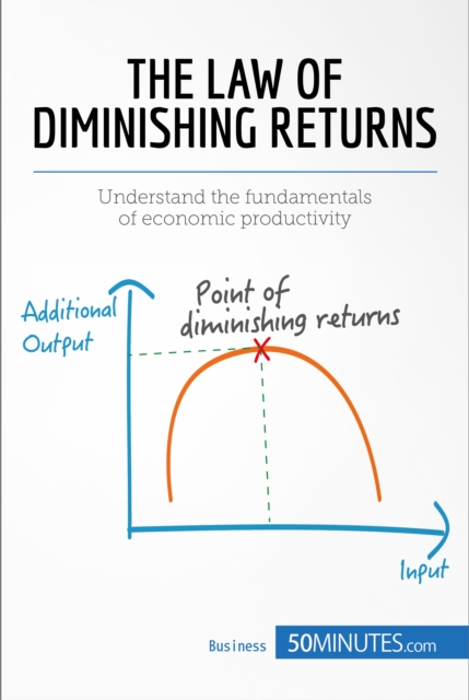 The Law of Diminishing Returns: Theory and Applications : Understand the fundamentals of economic productivity, EPUB eBook
