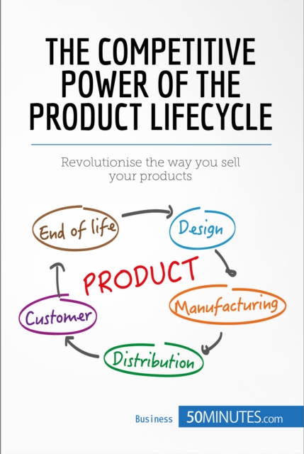 The Competitive Power of the Product Lifecycle : Revolutionise the way you sell your products, EPUB eBook