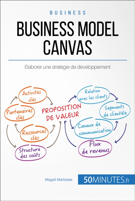 Business Model Canvas : Elaborer une strategie de developpement, EPUB eBook