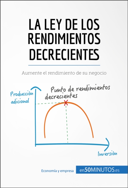 La ley de los rendimientos decrecientes : Aumente el rendimiento de su negocio, EPUB eBook