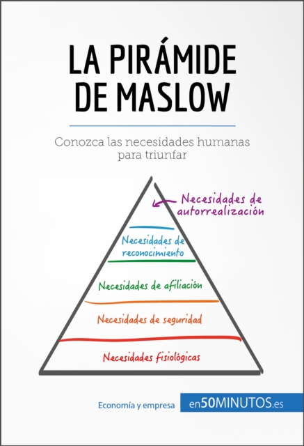 La piramide de Maslow : Conozca las necesidades humanas para triunfar, EPUB eBook