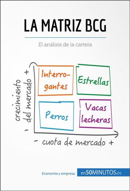 La matriz BCG : El analisis BCG de la cartera, EPUB eBook