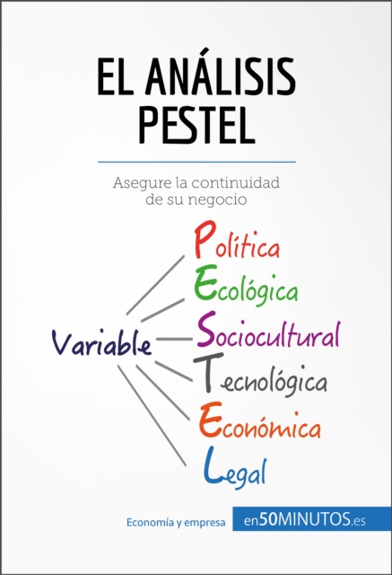 El analisis PESTEL : Asegure la continuidad de su negocio, EPUB eBook
