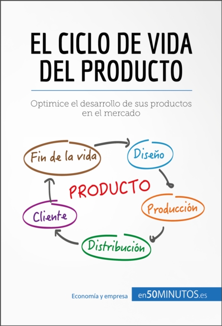 El ciclo de vida del producto : Optimice el desarrollo de sus productos en el mercado, EPUB eBook