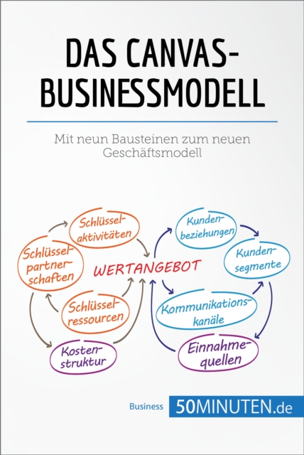 Das Canvas-Businessmodell : Mit neun Bausteinen zum neuen Geschaftsmodell, EPUB eBook