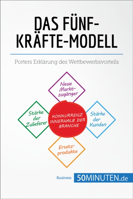 Das Funf-Krafte-Modell : Porters Erklarung des Wettbewerbsvorteils, EPUB eBook