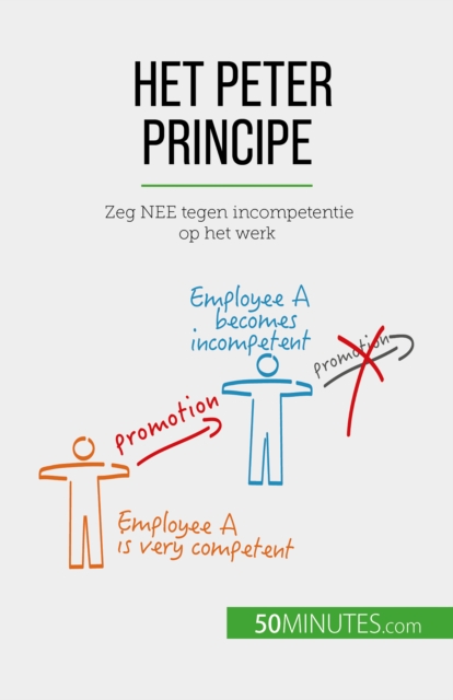 Het Peter Principe : Zeg NEE tegen incompetentie op het werk, EPUB eBook