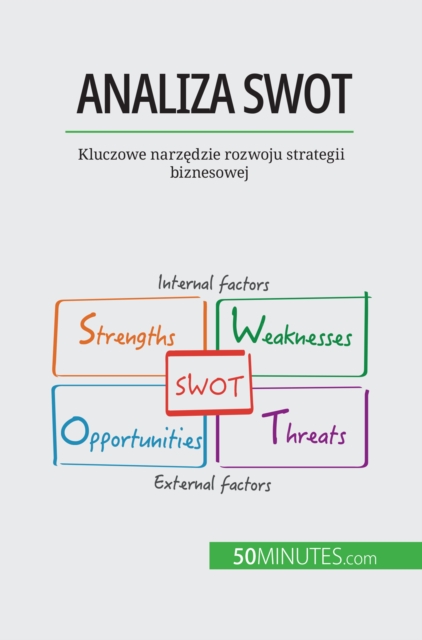 Analiza SWOT : Kluczowe narzedzie rozwoju strategii biznesowej, EPUB eBook