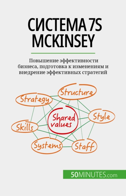 Ð¡Ð¸ÑÑ‚ÐµÐ¼Ð° 7S McKinsey, EPUB eBook