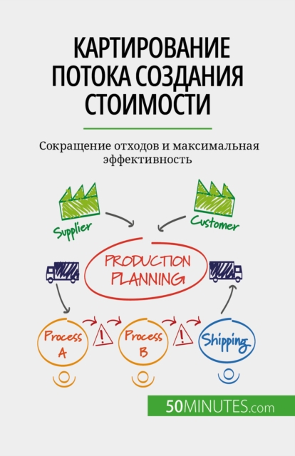 ÐšÐ°Ñ€Ñ‚Ð¸Ñ€Ð¾Ð²Ð°Ð½Ð¸Ðµ Ð¿Ð¾Ñ‚Ð¾ÐºÐ° ÑÐ¾Ð·Ð´Ð°Ð½Ð¸Ñ ÑÑ‚Ð¾Ð¸Ð¼Ð¾ÑÑ‚Ð¸, EPUB eBook