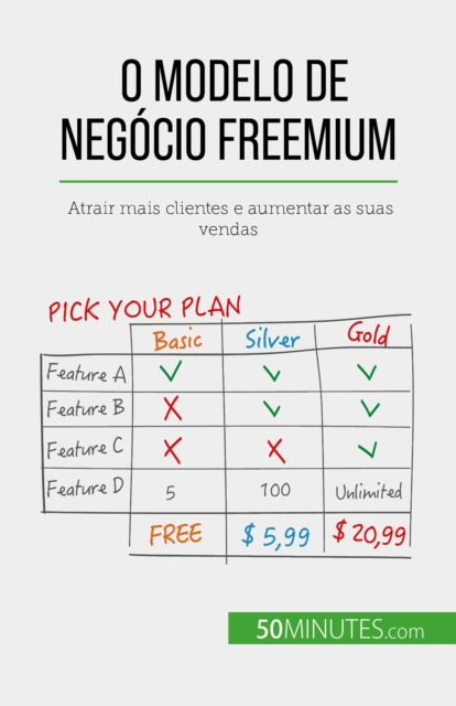 O modelo de negocio freemium, EPUB eBook