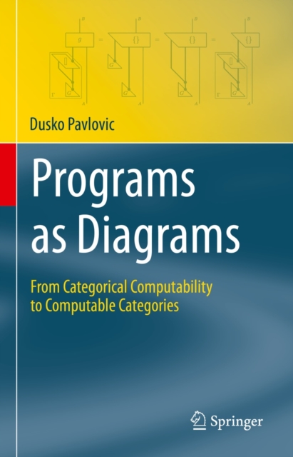 Programs as Diagrams : From Categorical Computability to Computable Categories, EPUB eBook