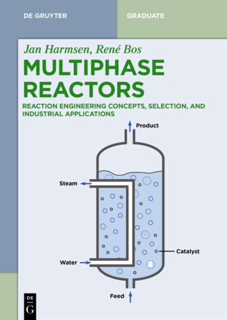 Multiphase Reactors : Reaction Engineering Concepts, Selection, and Industrial Applications, EPUB eBook