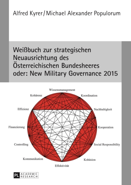 Weibuch zur strategischen Neuausrichtung des Oesterreichischen Bundesheeres- oder: New Military Governance 2015, PDF eBook