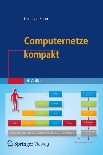 Computernetze kompakt, EPUB eBook