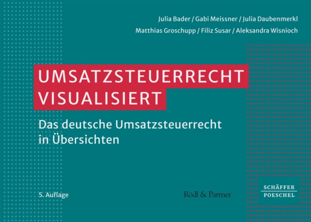 Umsatzsteuerrecht visualisiert : Das deutsche Umsatzsteuerrecht in Ubersichten, PDF eBook