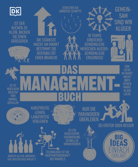 Big Ideas. Das Management-Buch : Groe Ideen einfach erklart, EPUB eBook