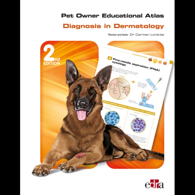 Pet Owner Educational Atlas: Diagnosis in Dermatology -2nd edition, Spiral bound Book