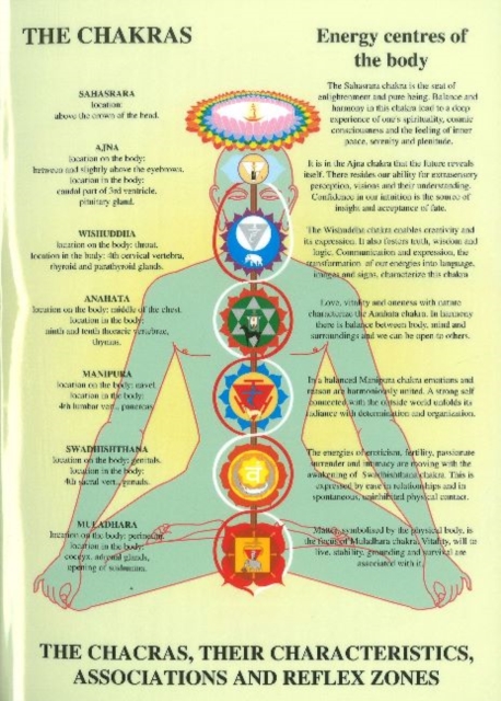 Chakras -- Laminated Folded A4 : Their Characteristics, Associations & Reflexzones, Poster Book