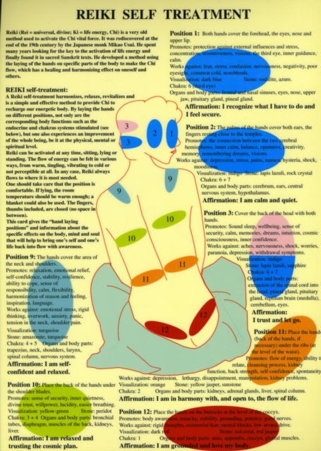 Reiki Self Treatments -- A4, Poster Book