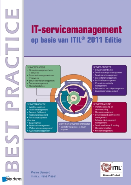 IT-servicemanagement op basis van ITIL&reg; 2011 Editie, PDF eBook
