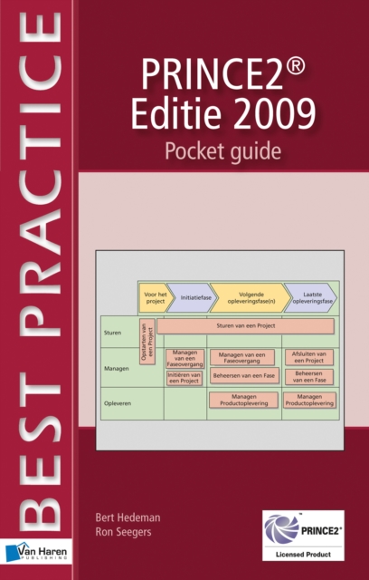 PRINCE2&reg;  Editie 2009 - Pocket Guide, EPUB eBook
