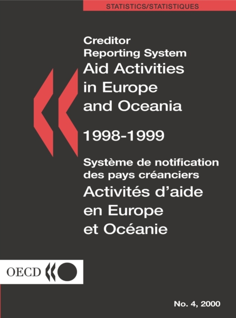 Aid Activities in Europe and Oceania 1998-1999, PDF eBook