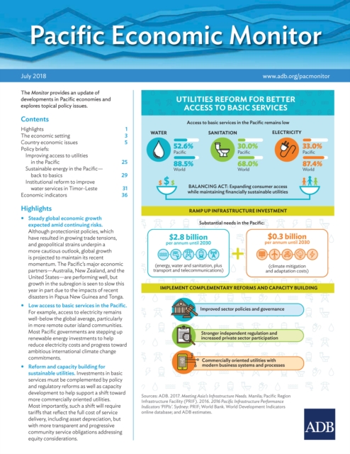 Pacific Economic Monitor July 2018, EPUB eBook