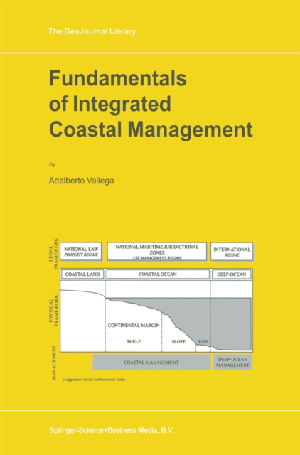 Fundamentals of Integrated Coastal Management, PDF eBook