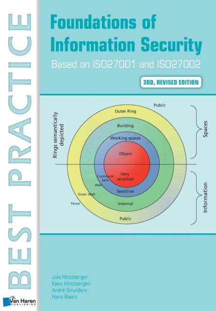 Foundations of Information Security Based on ISO27001 and ISO27002, Paperback / softback Book