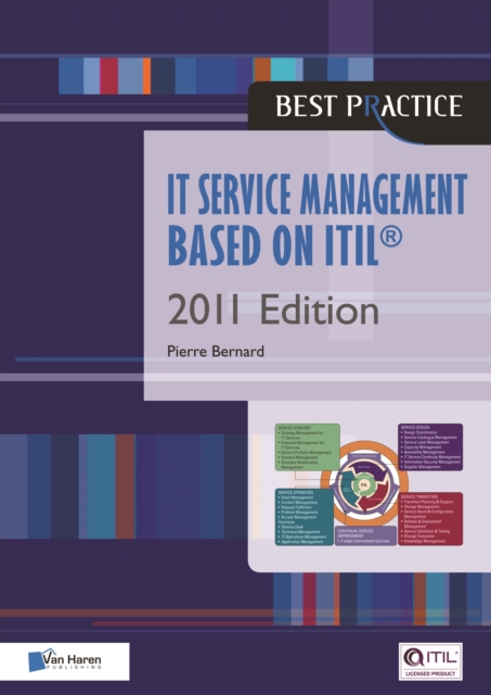 ITIL Service Management Based on ITIL, Paperback / softback Book
